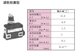 SL1限位開(kāi)關(guān).jpg