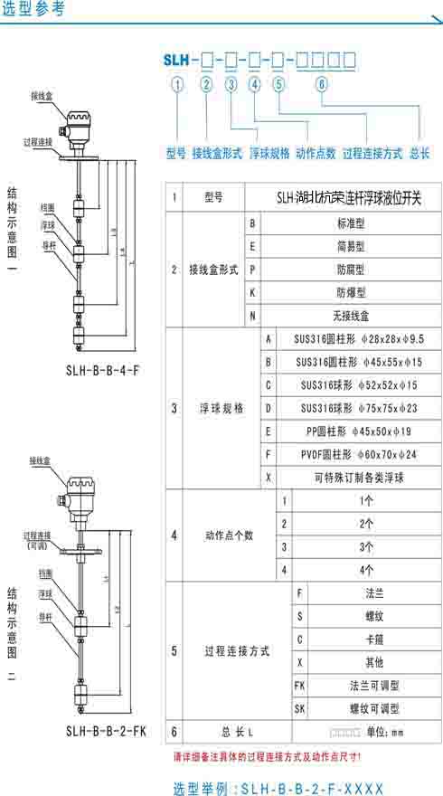 連桿浮球液位開關(guān).jpg