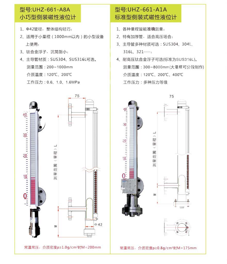 磁性翻板液位計(jì)2.jpg