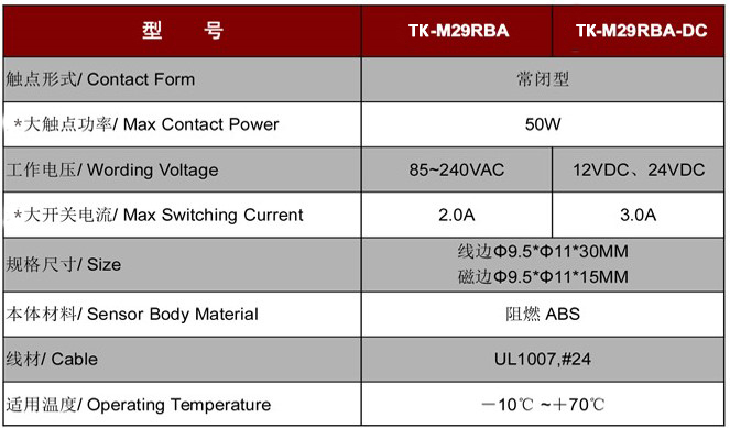 強電門磁TK-M29RBA.jpg