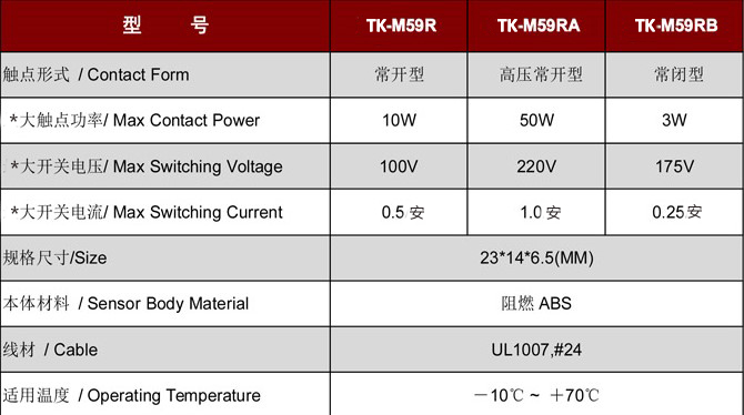 門磁開關(guān)TK-M59.jpg