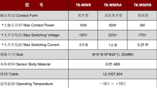 門磁開關(guān)TK-M56.jpg