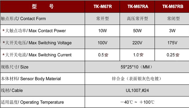 門磁開關(guān)TK-M67.jpg